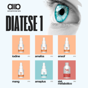 DIÁTESE 1